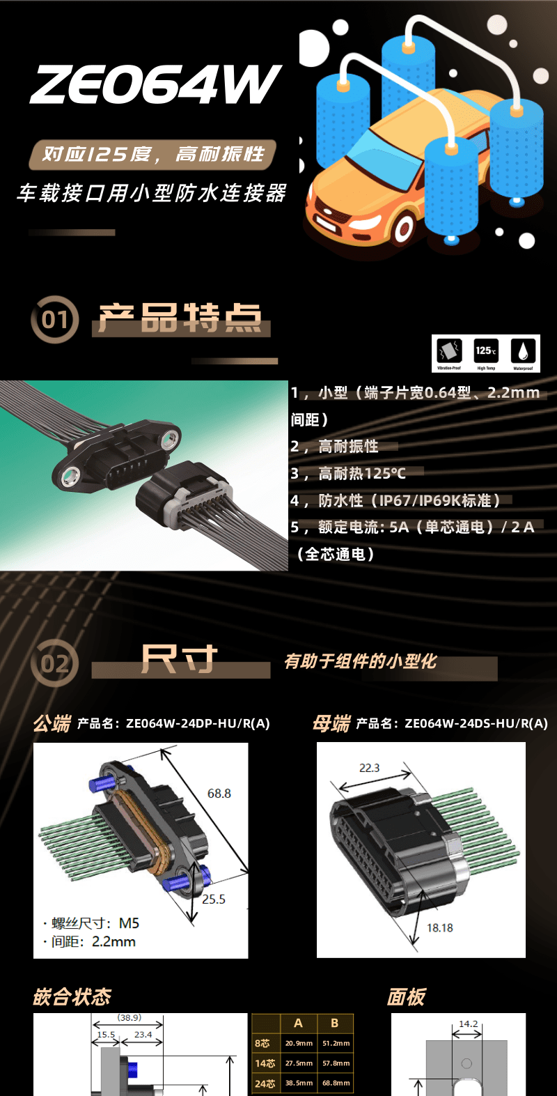 【產(chǎn)品推薦】車規(guī)級高耐振，耐熱125度小型防水連接器-ZE064W