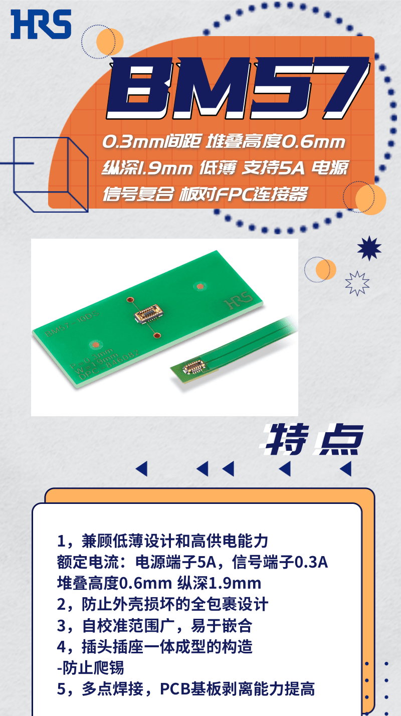 【產品推薦】超低薄，支持高達5A的電源信號復合板對FPC連接器-BM57系列