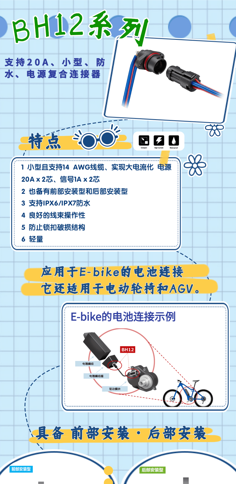 【產品推薦】支持20A、小型、防水、電源復合連接器-BH12系列
