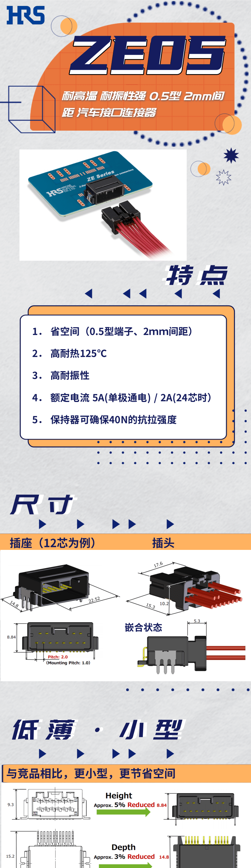 【產品推薦】耐高溫，耐振性強汽車接口連接器-ZE05系列