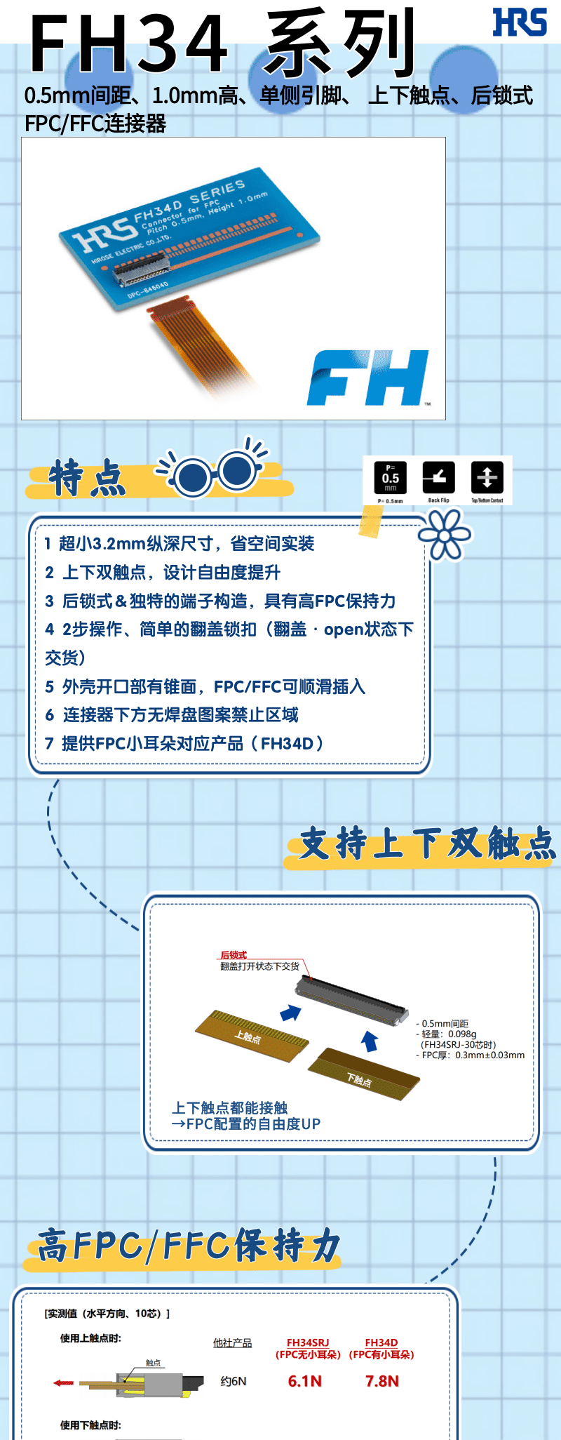 【產(chǎn)品推薦】單側(cè)引腳、上下觸點(diǎn)、后鎖式FPC/FFC連接器-FH34系列