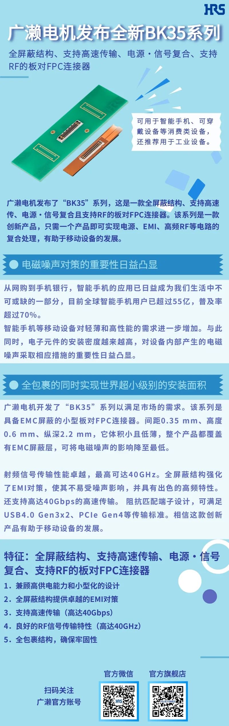 【產品推薦】全新浮動板對板連接器BM54系列