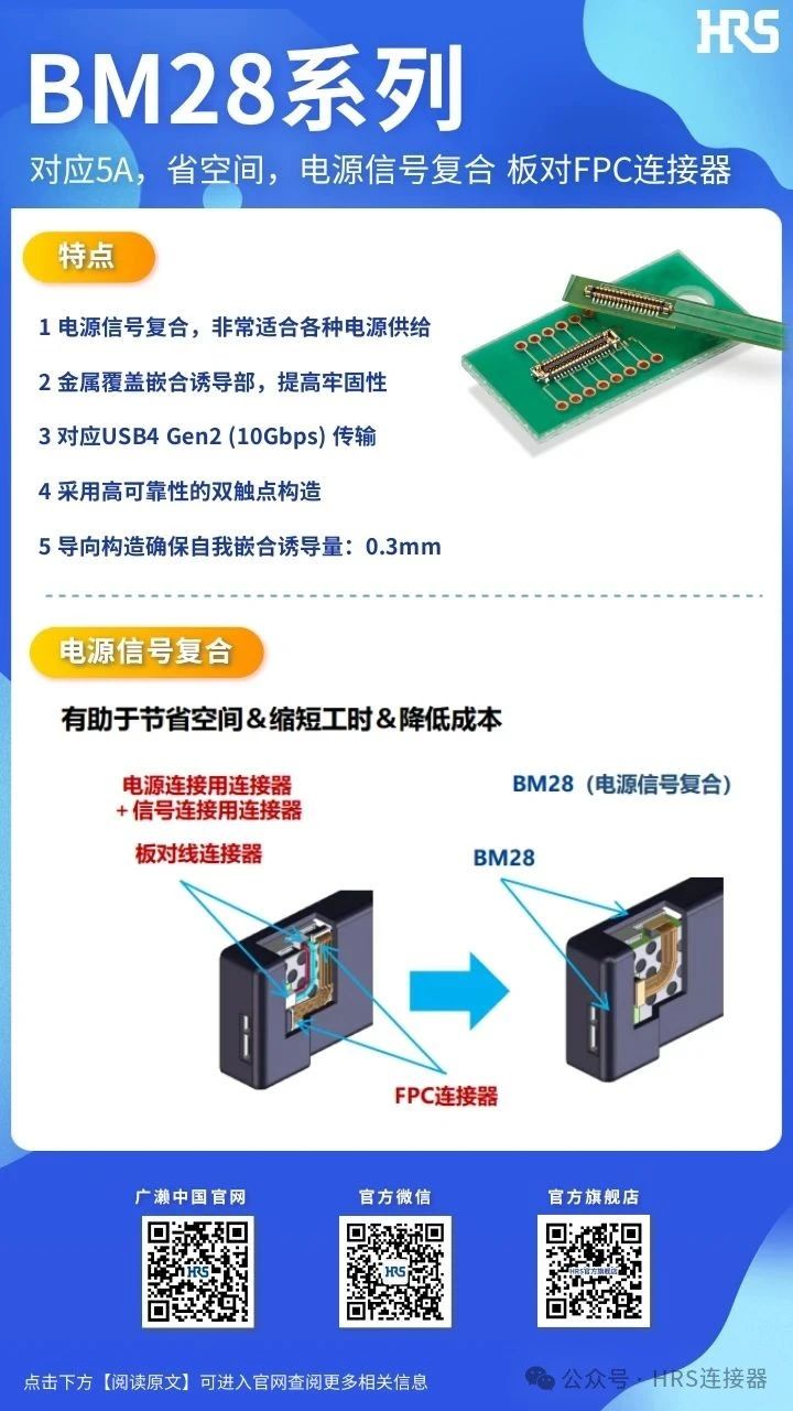 【產(chǎn)品推薦】電源信號(hào)復(fù)合、板對(duì)FPC連接器BM28系列